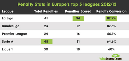 同样展现了 同样展现了