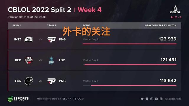 瞩目的合同 瞩目的合同