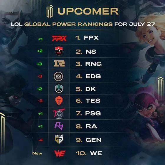 确保关键球 确保关键球